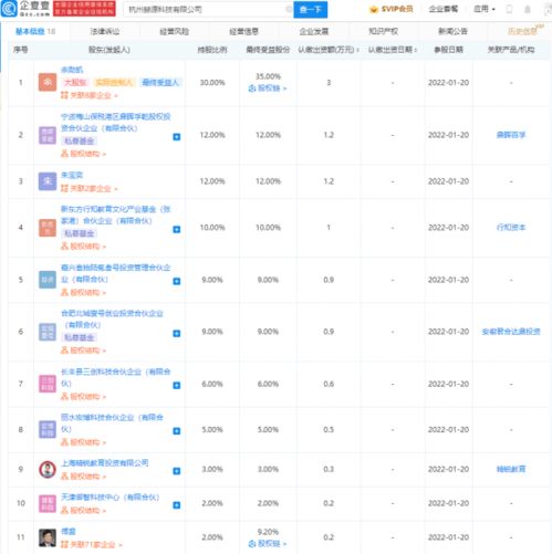 強強聯手 新東方與精銳教育等巨頭共筑科技公司，聚焦杭州軟件開發賦能教育未來